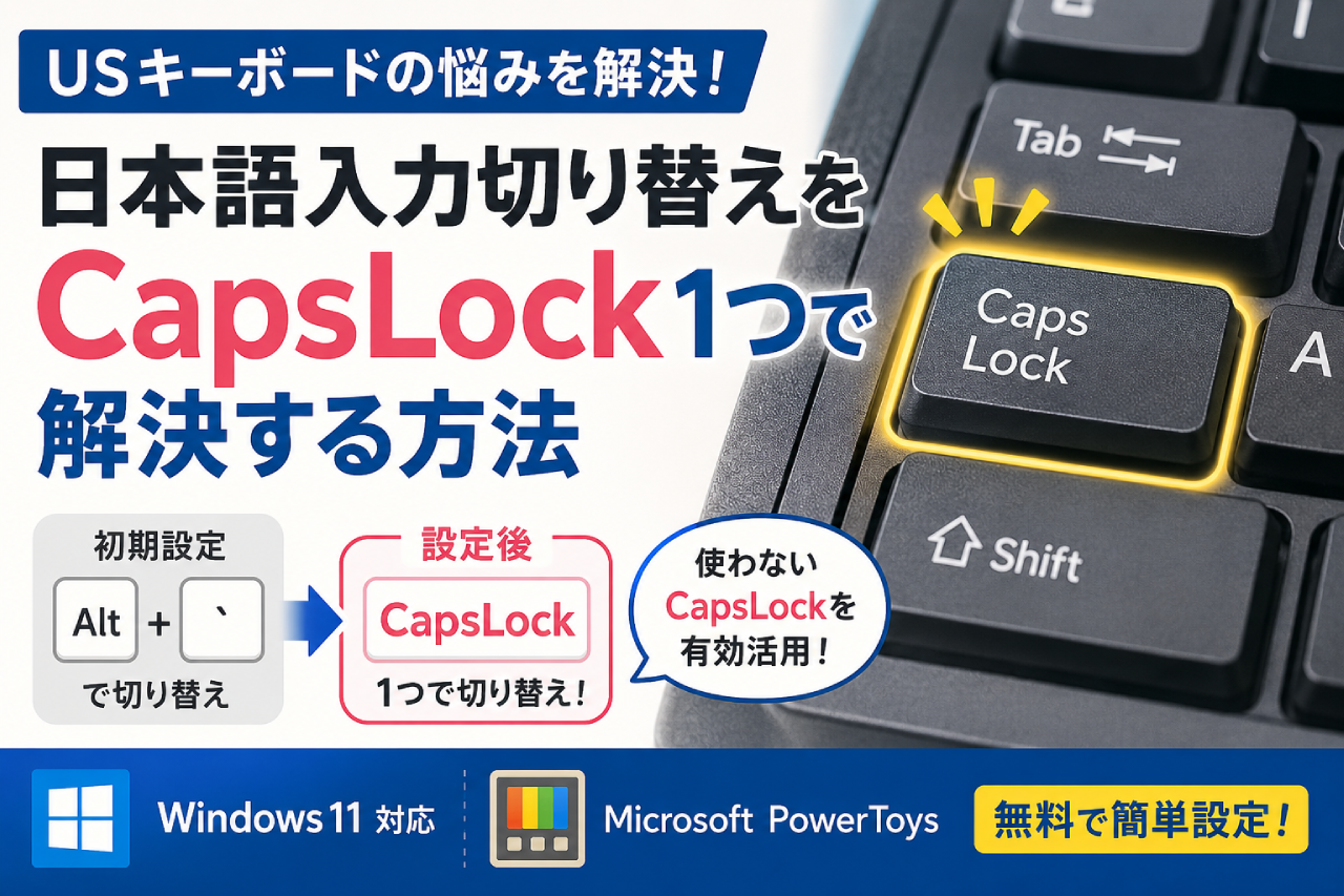 ime-caps